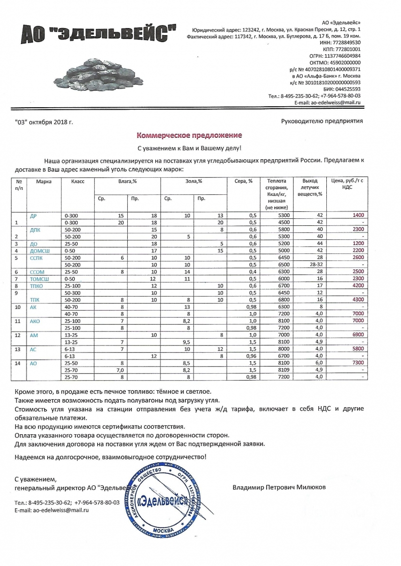 Продаем уголь