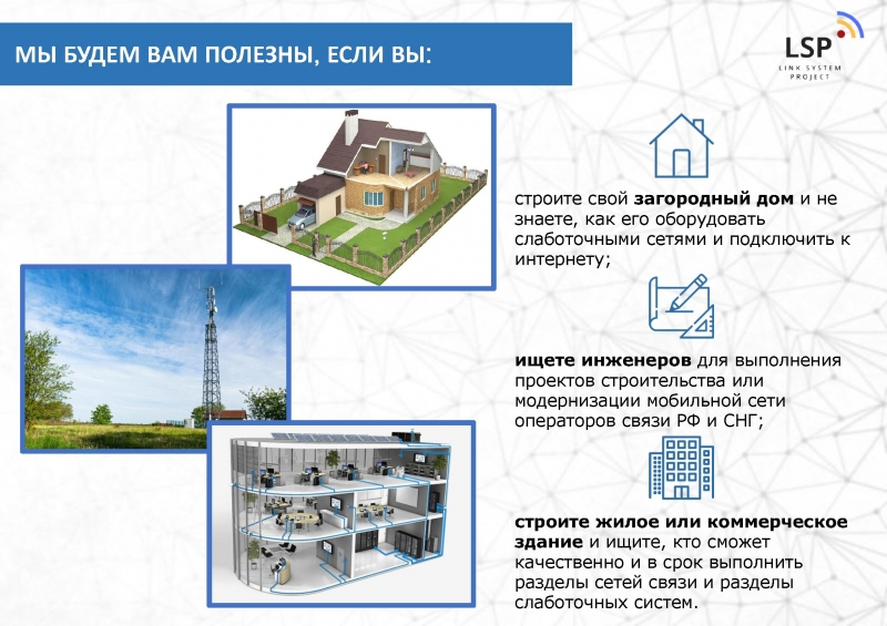 Проектирование связи от 3990 руб. за 1 день 247 в РФ и СНГ