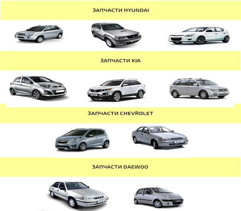 Продажа корейских автозапчастей