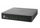 IP АТС Yeastar MyPBX SOHO
